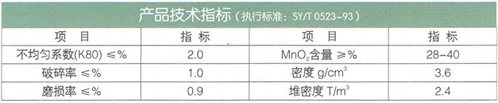 15錳砂（除鐵、除錳專用）濾料.jpg